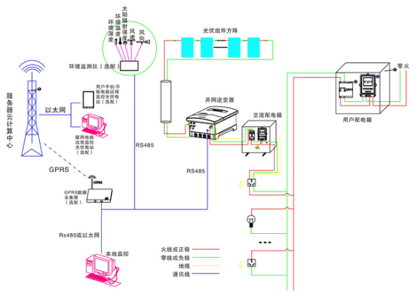 1-20010511192CF.png